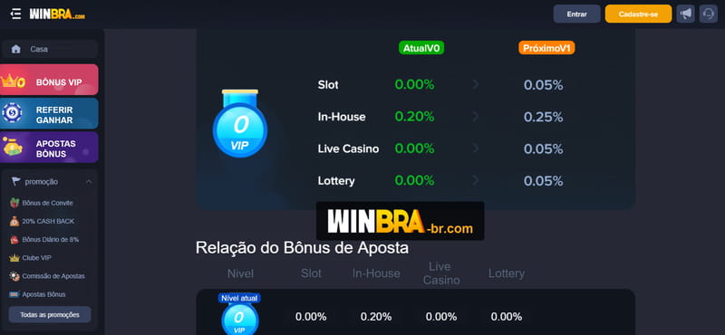 Exchange bet