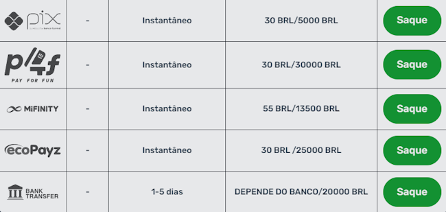 Bets 365